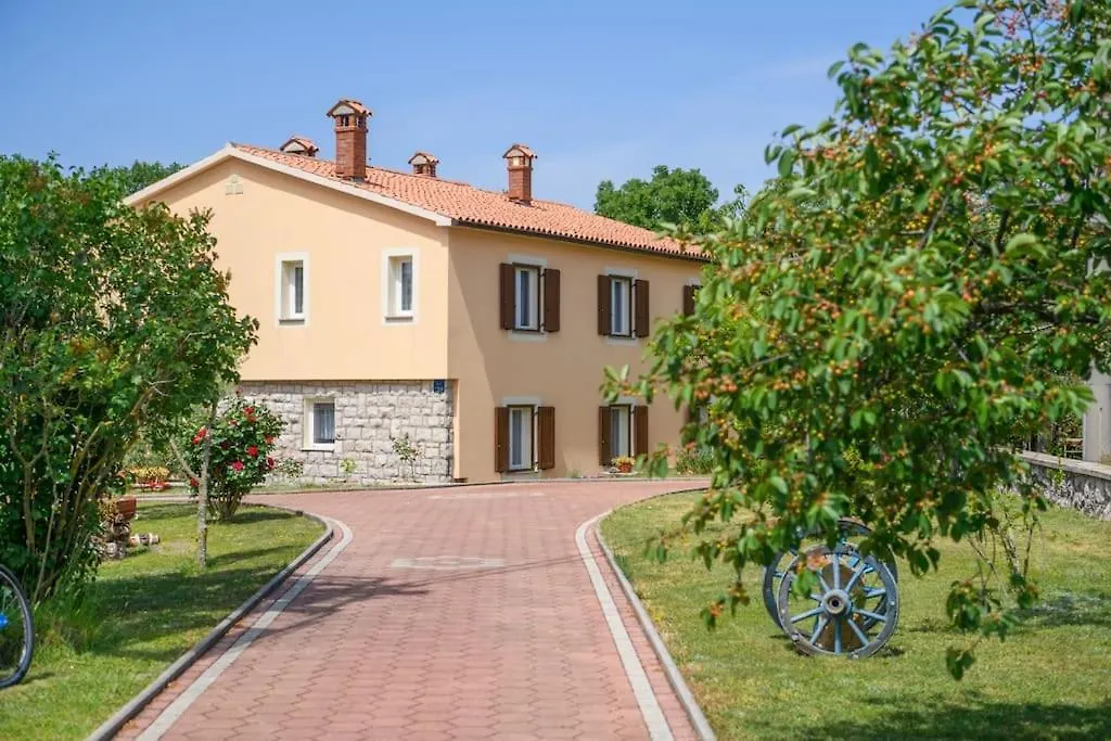 Casa Martina Villa Sumber